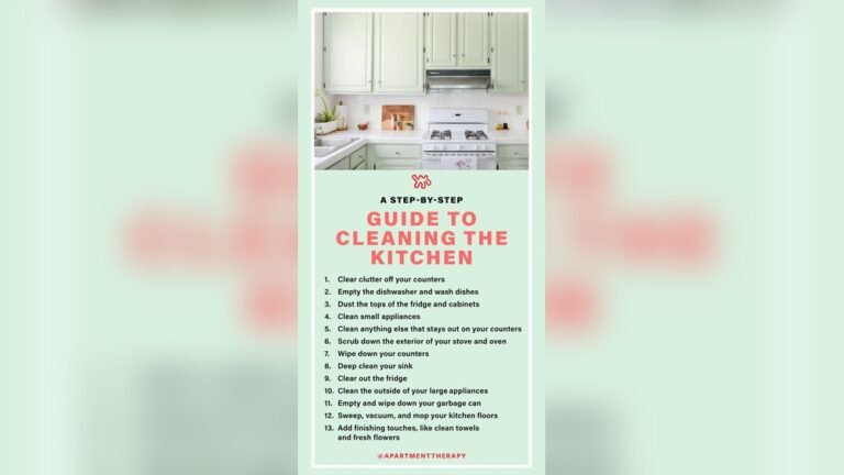 How to Clean Kitchen Quickly