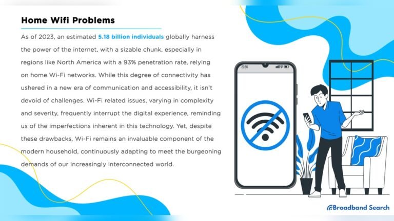 How to Fix Common Home Issues