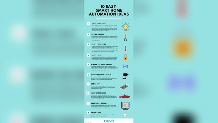 Smart Light Automation Ideas