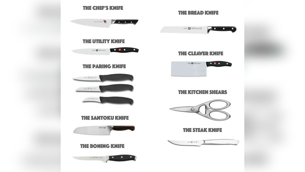 Types of Kitchen Knives & Their Uses