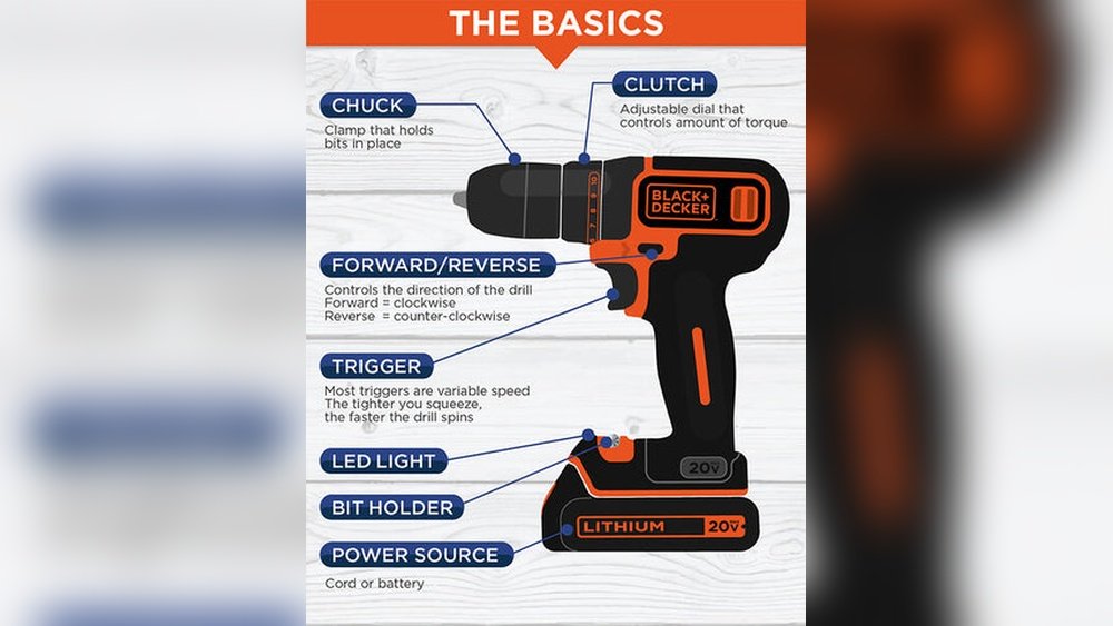 How to Use Cordless Drill