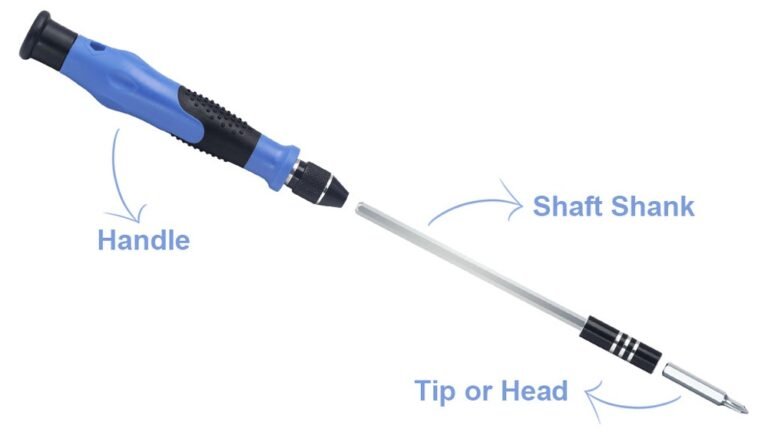 Guide to Precision Screwdriver Set: Ultimate Tips for Experts